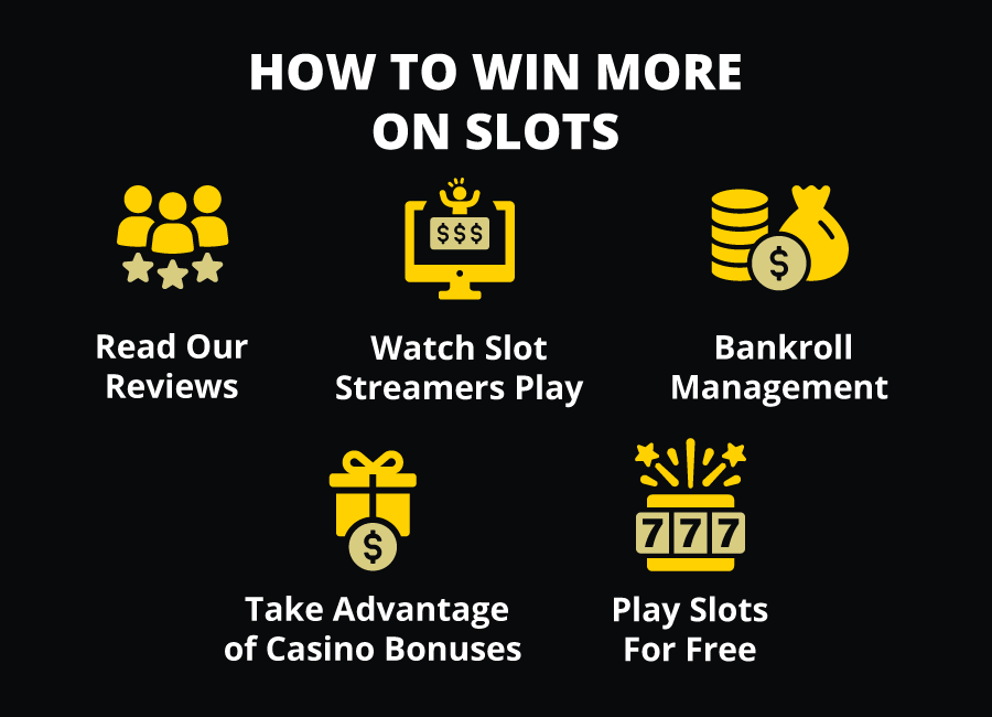 how to win more on slots in bahrain